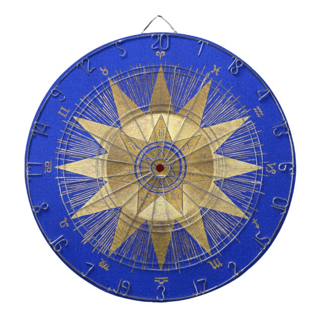 Horoscope, zodiak, astrologi, pissar, häxkonst darttavla (Framsidan)