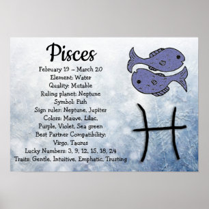 Horoskopet undertecknar den Pisces affischen Poster