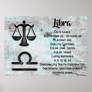 Horoskopet undertecknar LibraastrologiZodiac Poster