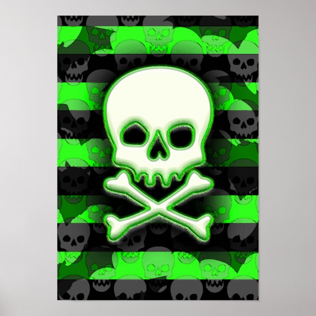 Horror Punk Skull Poster (Framsidan)