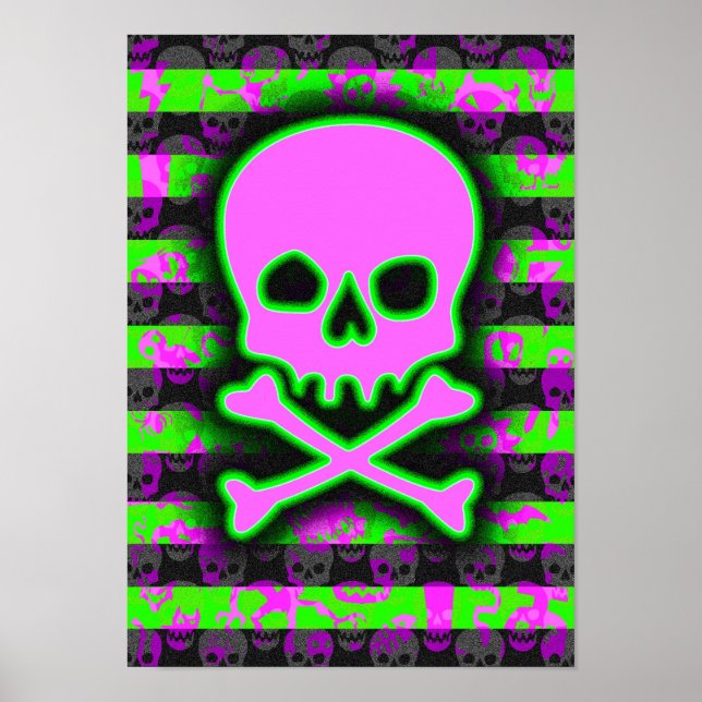 Horror Punk Skull Poster (Framsidan)