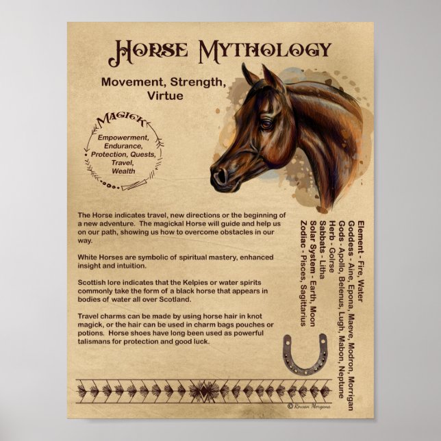 HORSE MYTHOLOGY POSTER (Framsidan)