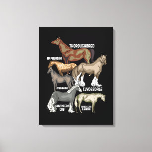 Horse Reds Horse Riding Gift Women Horses Canvastryck