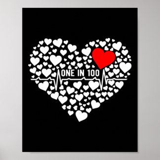 Hos 100 Chd Warrior Congenital Heart Disease Aware Poster