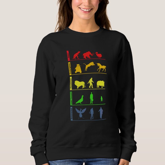  hotat Creatur för funny bevarandestatus T Shirt (Framsida)