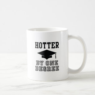 Hotter med en grad kaffemugg