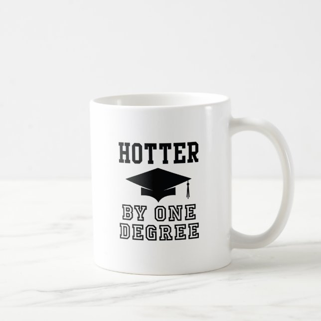 Hotter med en grad kaffemugg (Höger)