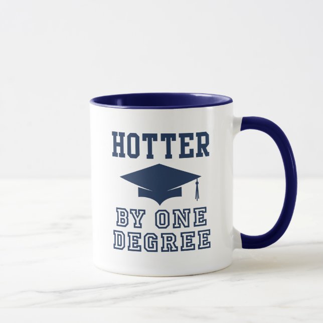 Hotter med en grad mugg (Höger)