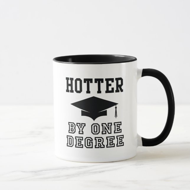 Hotter med en grad mugg (Höger)