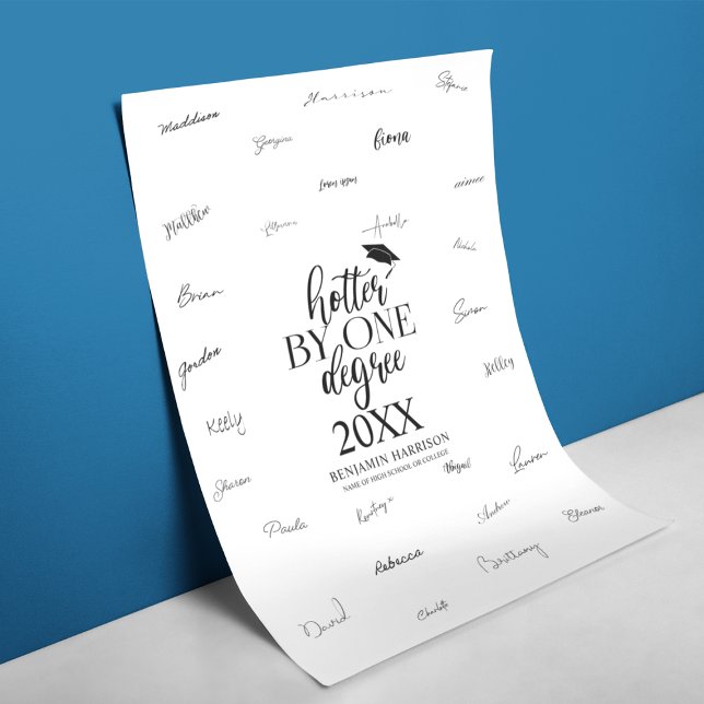 Hotter med en grad Namnteckning Studenten Poster (Skapare uppladdad)