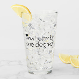 Hotter nu vid en grad glaskopp