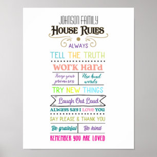 House Regler med Family Namn Poster