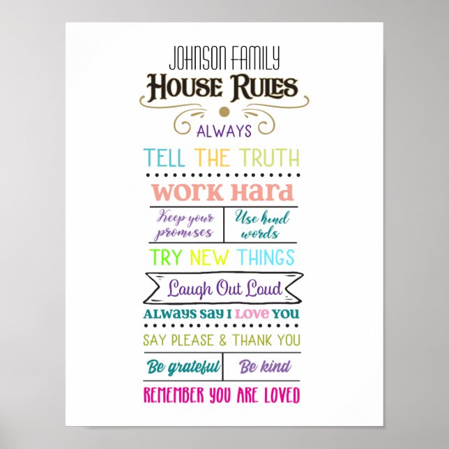 House Regler med Family Namn Poster (Framsidan)