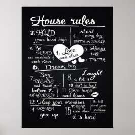 House Regler Poster