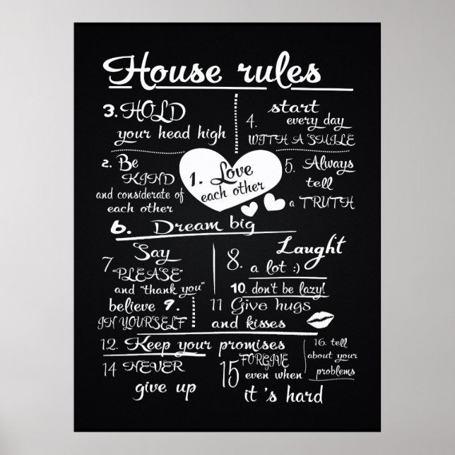 House Regler Poster (Framsidan)