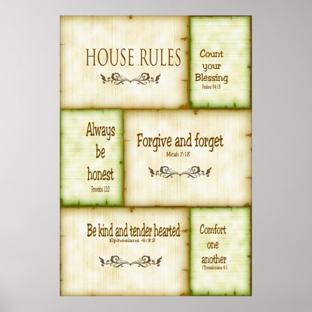 House Regler Poster (Framsidan)