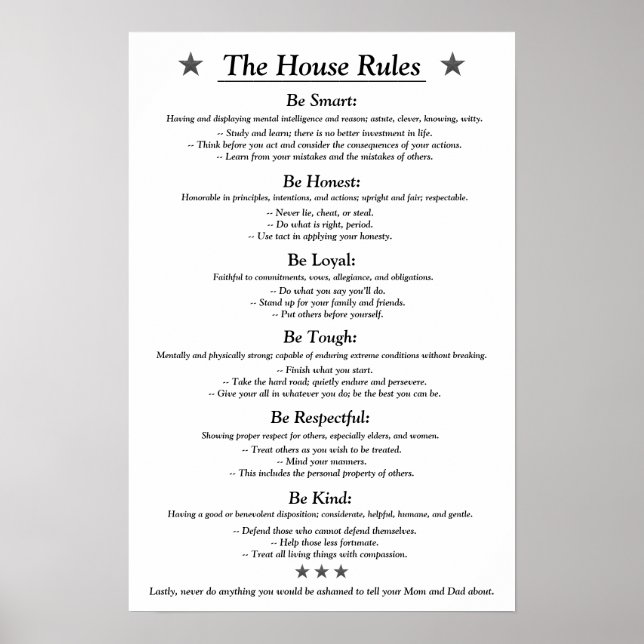 House Regler v3white Poster (Framsidan)