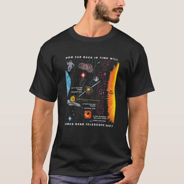 How Far Back In Time James Webb Telescope See T Shirt (Framsida)