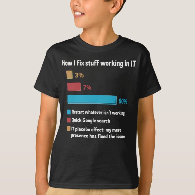 How I Fix Stuff Working In IT T Shirt (Framsida)