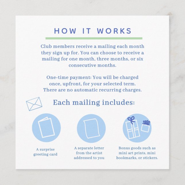 how it works info graphic business card inbjudningar (Framsida)