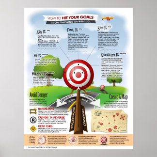 How To Hit Your Goals Poster