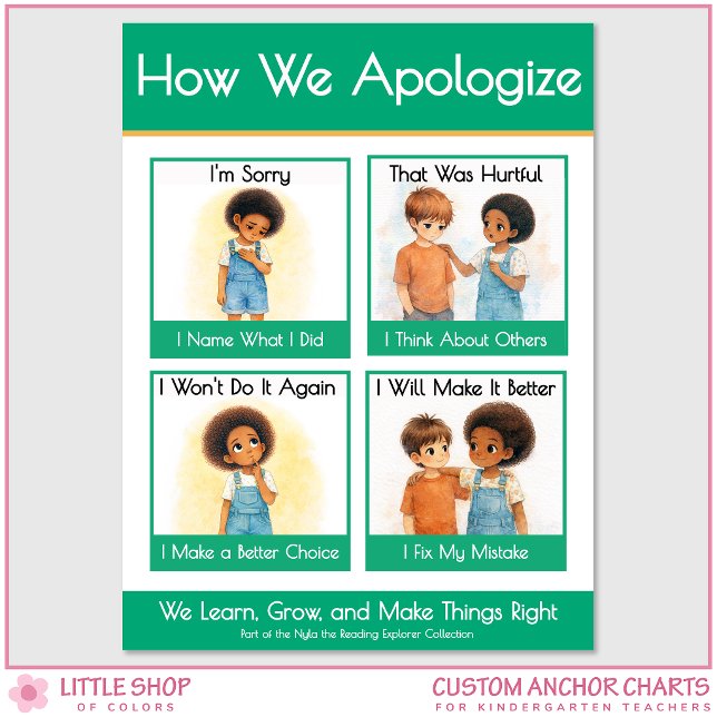 How We Apologize Kindergarten Anchor Chart Poster (Skapare uppladdad)
