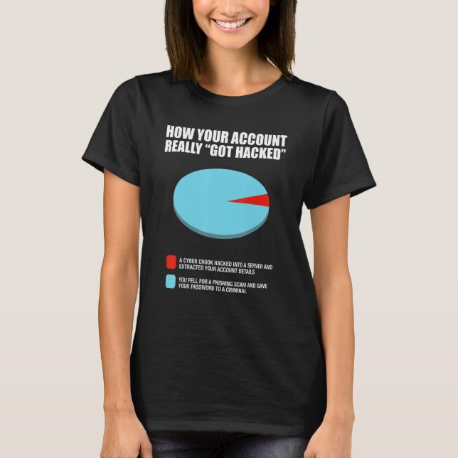 How Your Account Really Got Hacked A Cyber Crook S T Shirt (Framsida)