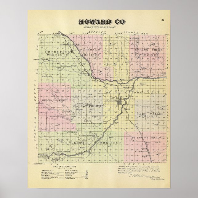 Howard County, Nebraska Poster (Framsidan)