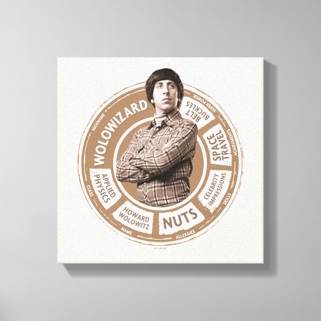 Howard Info Graphic Canvastryck (Framsida)