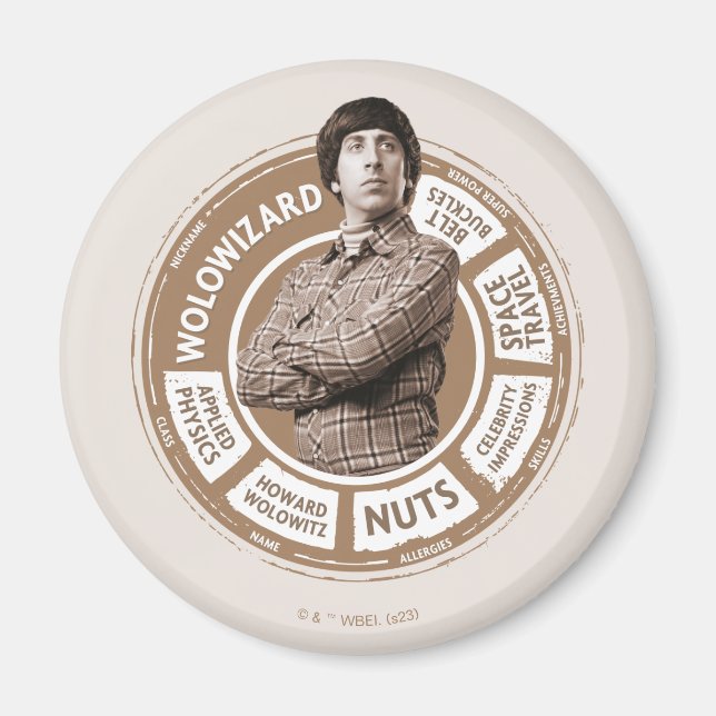 Howard Info Graphic Magnet (Framsidan)