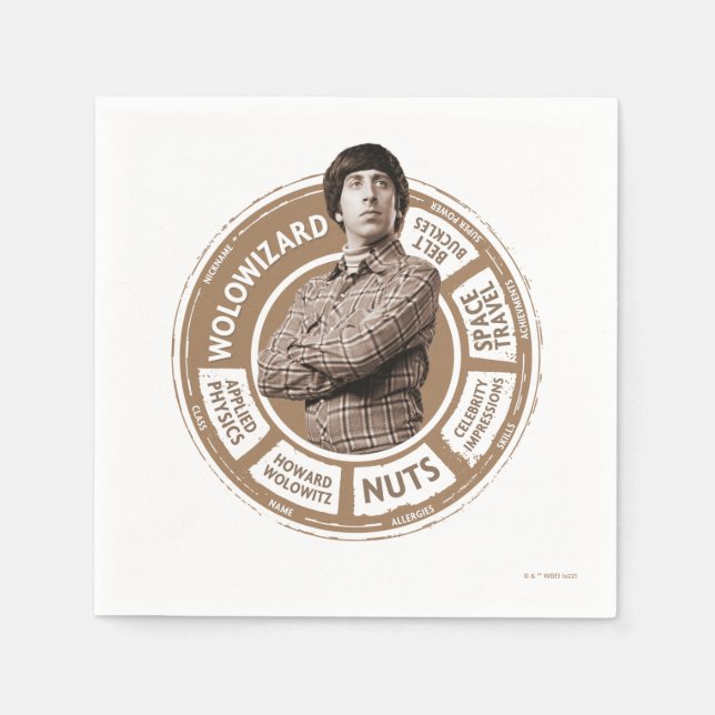 Howard Info Graphic Pappersservett (Framsidan)