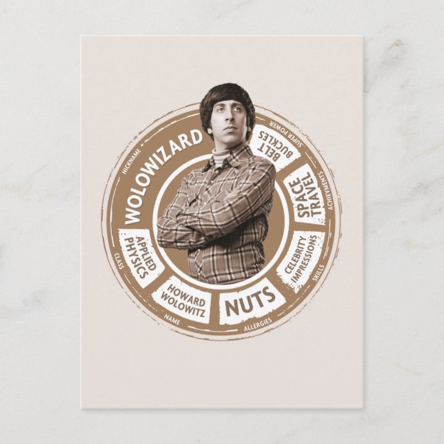 Howard Info Graphic Vykort (Framsida)