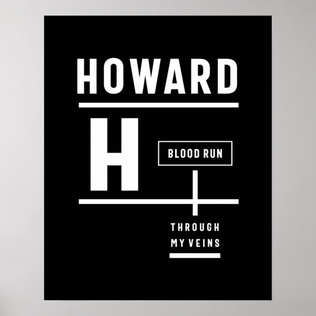 Howard Personlig Namn Birthday Gift Poster (Framsidan)