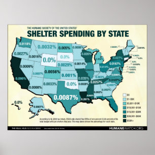 HSUS Shelter Spendering per stat Poster