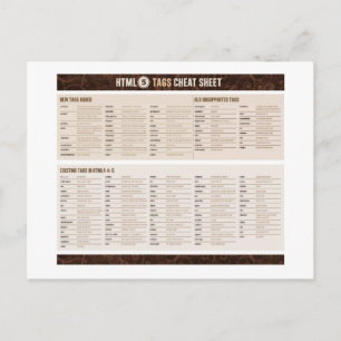 HTML5-Märkre CvärmeLakan Vykort