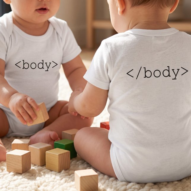 HTML Body Tag - Öppna och stäng Tröja (Skapare uppladdad)