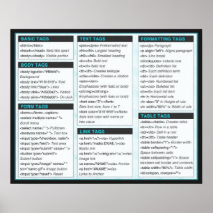 HTML Chost Lakan Poster