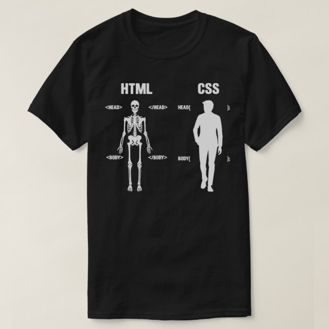 HTML CSS Programmer Programming Computer IT Ner T Shirt (Design framsida)
