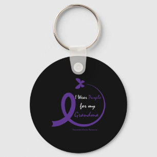 https://www.zazzle.com/pd/spp/pt-zazzle_keychain?s nyckelring