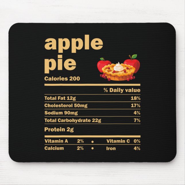 https://www.zazzle.com/pd/spp/pt-zazzle_mousepad?s musmatta (Framsidan)