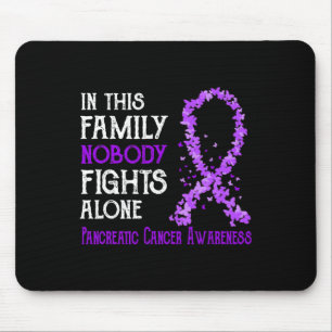 https://www.zazzle.com/pd/spp/pt-zazzle_mousepad?s musmatta