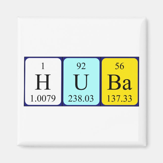 Huba Periodisk magnet bord namn (Framsidan)