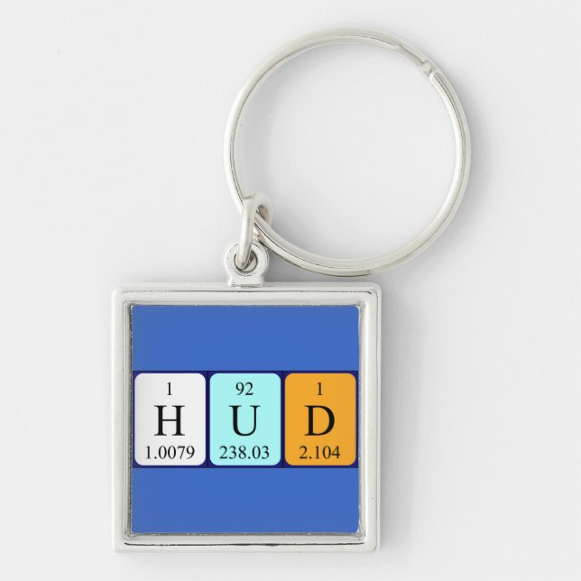 Hud Periodisk nyckelring bord namn (Framsidan)