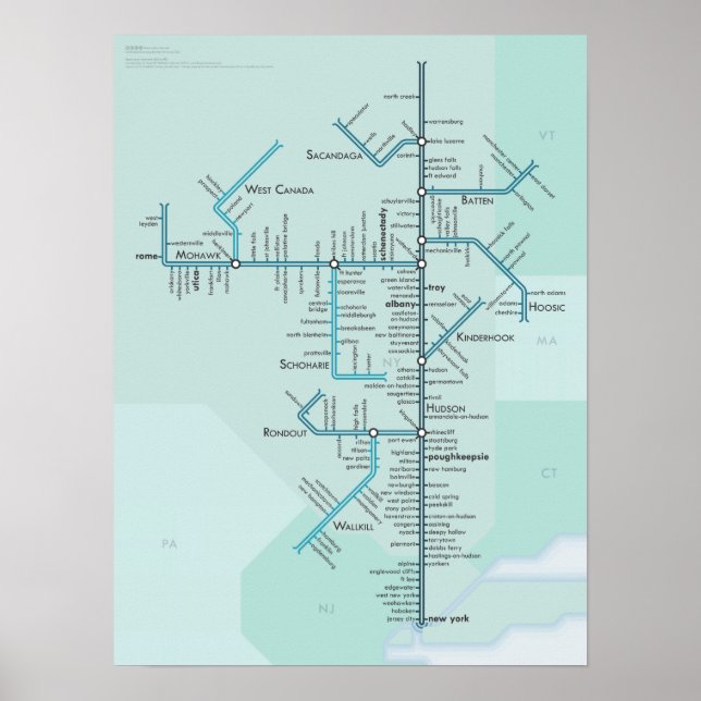 Hudson River Poster (Framsidan)