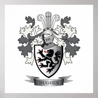 Hughes Family Crest Jackar om Arm Poster