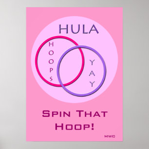 Hula Ring Spinning Poster
