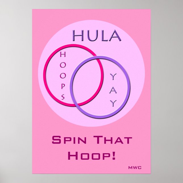 Hula Ring Spinning Poster (Framsidan)