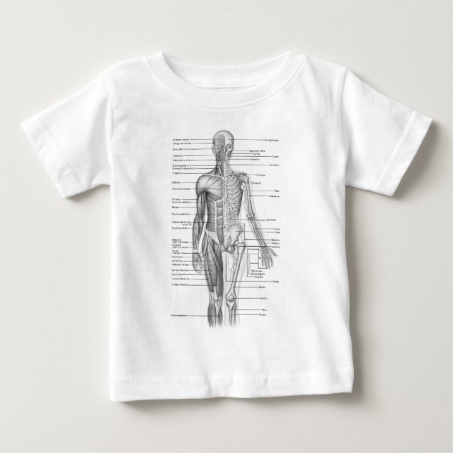 Human Anatomy Diagram T-shirt (Framsida)