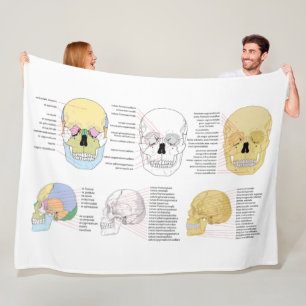 Human Anatomy Human Skull illustrerade filt