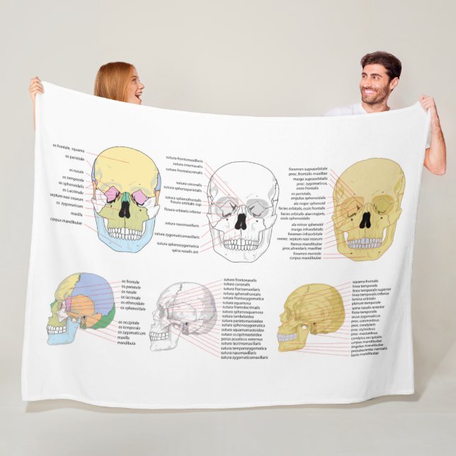Human Anatomy Human Skull illustrerade filt (På plats)